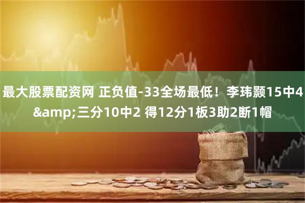 最大股票配资网 正负值-33全场最低！李玮颢15中4&三分10中2 得12分1板3助2断1帽